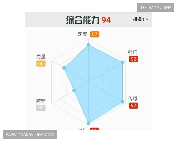 2025年足球现役球星排名榜单前十名分析与综合评测 2025年足球现役球星排名榜单前十名分析与综合评测