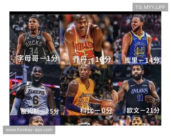 足球巨星心中的NBA偶像盘点他们最喜欢的篮球明星及原因揭秘